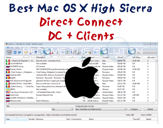 Dc++ Mac Os X Download